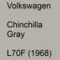 Preview: Volkswagen, Chinchilla Gray, L70F (1968).